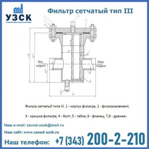 Фильтр сетчатый ФС по Т-ММ-11-2003 в Омске