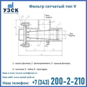Фильтр сетчатый ФС по Т-ММ-11-2003 в Омске