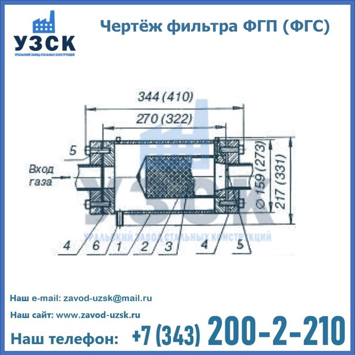 Схема ФГС(ФГП) в Омске